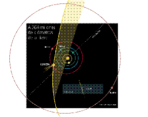 El observatorio de La Sagra ayuda a detectar un nuevo cometa