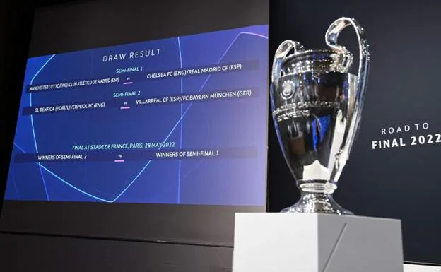 The Champions League trophy, along with the quarterfinal matches.